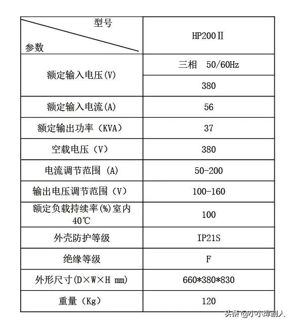 高精度等离子切割设备,精细等离子电源价格