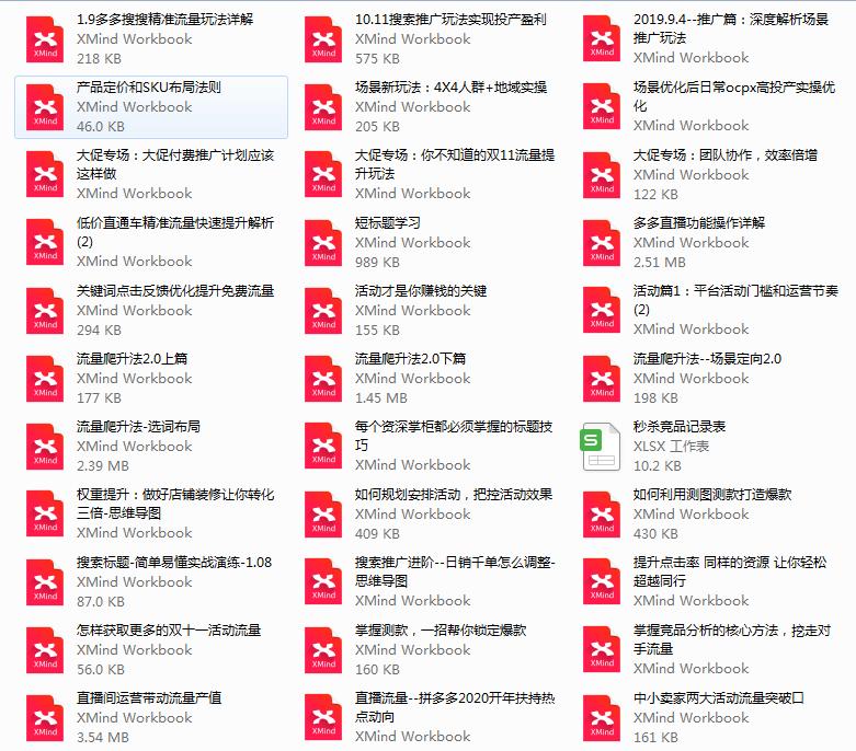 店铺被降权后怎么恢复权重,店铺隐形降权快速恢复方法