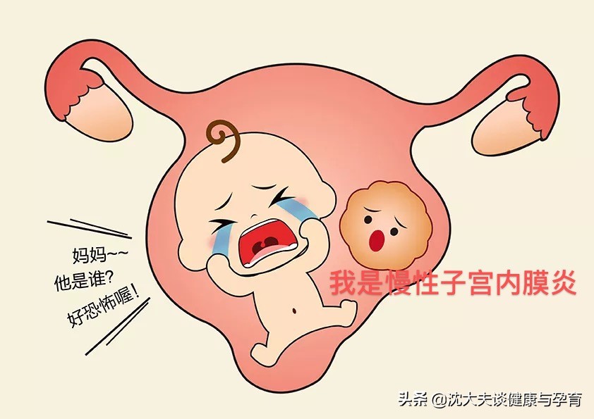 流产后子宫内膜炎怎么治,反复流产和子宫内膜炎有关吗