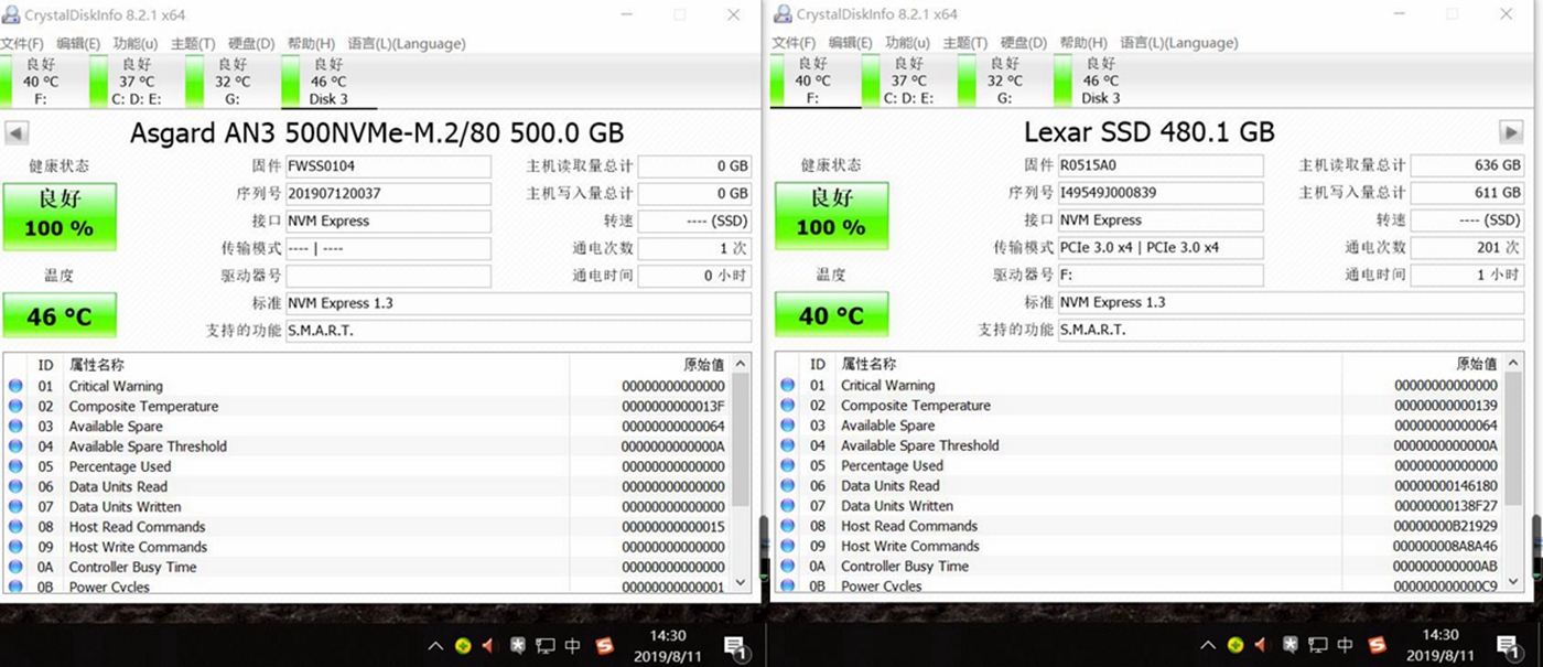 阿斯加特an3和an4区别大不,雷克沙an3