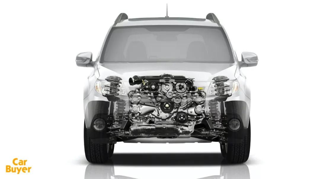 斯巴鲁森林人方控线,斯巴鲁森林人是水平对置吗