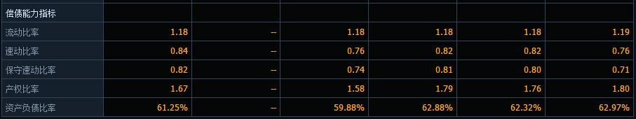 金龙鱼算蓝筹股吗,金龙鱼股票真的吗