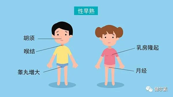 15岁女身高不到150cm怎么办,15岁女孩身高不够165