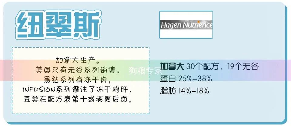 wdj鎺ㄨ崘鐨勭嫍绮帓琛屾,2020wdj鐙楃伯鎺掕