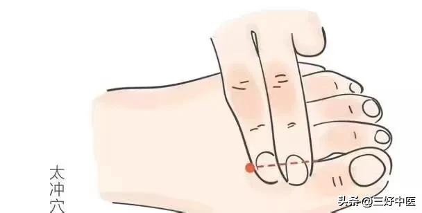 奇穴治百病正穴通全身,奇穴的位置和功效图