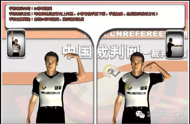 足球裁判判罚手势,NBA裁判判罚手势