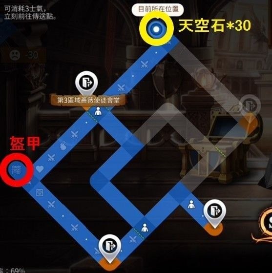第七史诗新手攻略萌新入门技巧,现在入坑第七史诗
