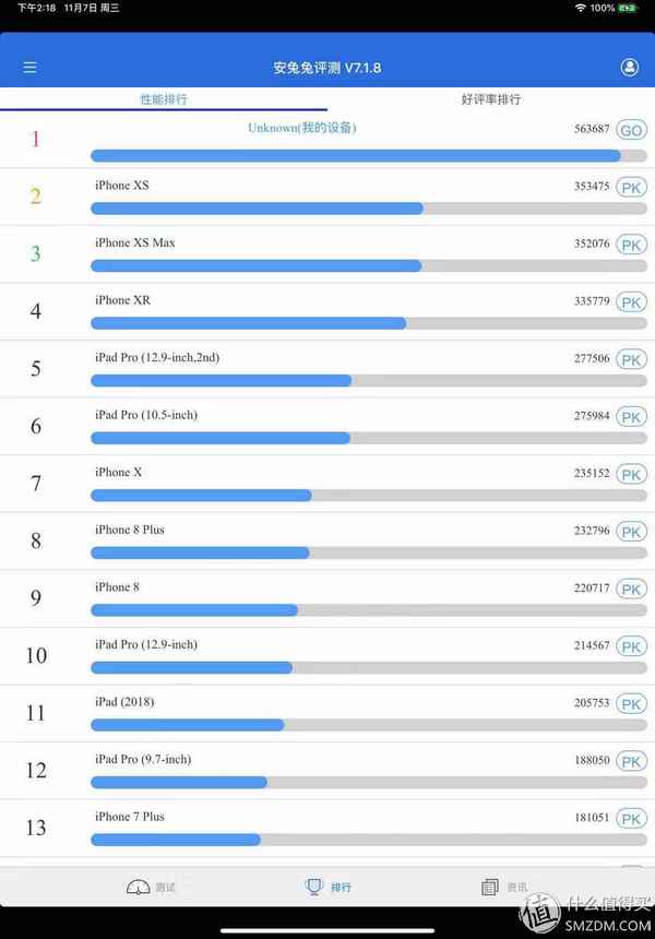 ipadpro201712.9寸全新开箱,ipadpro201811.9寸开箱