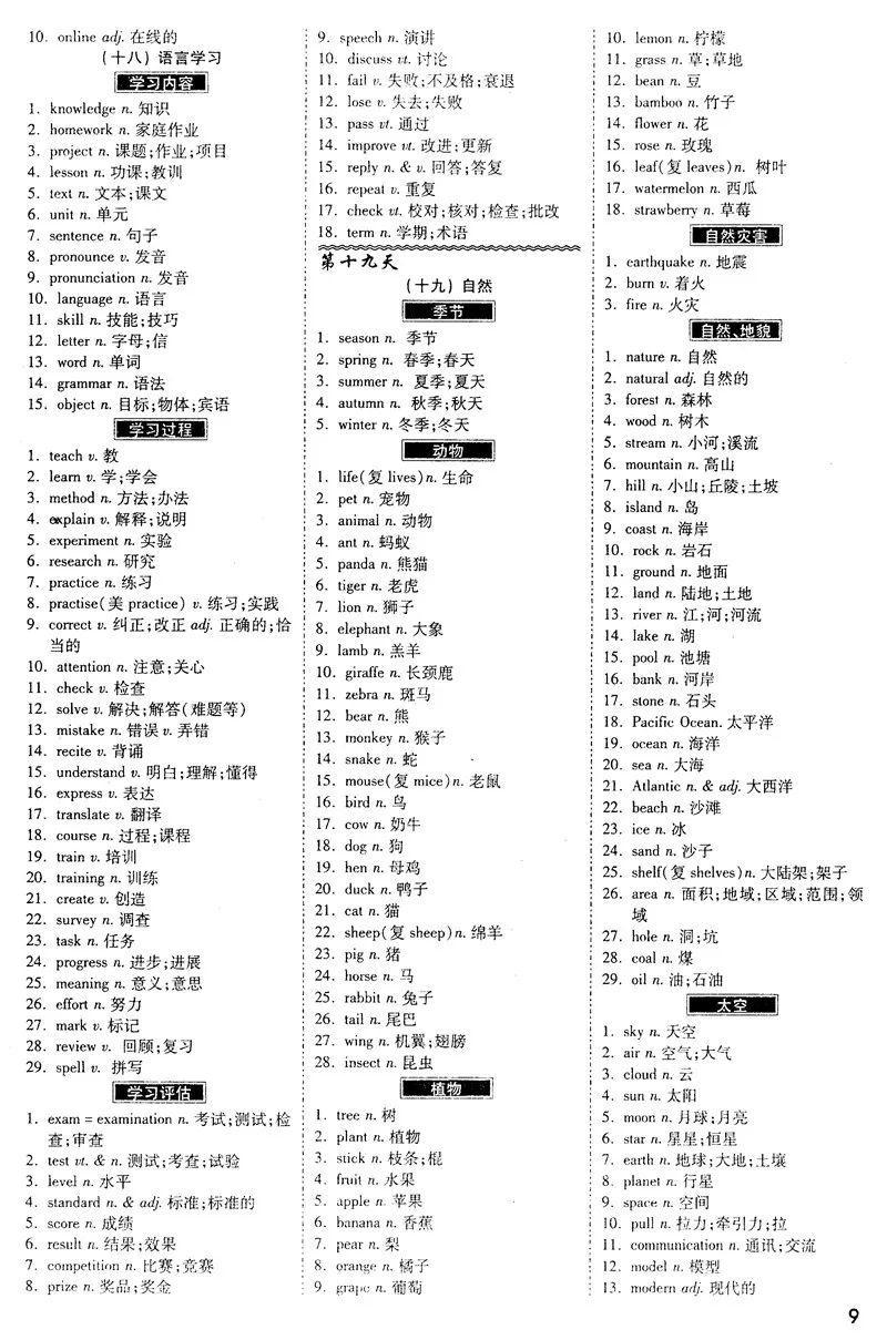 英语1600单词500个速记口诀,英语10000个常用词速记视频