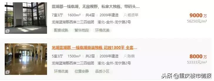 重庆总价最贵的房子,重庆最贵的房子商品房