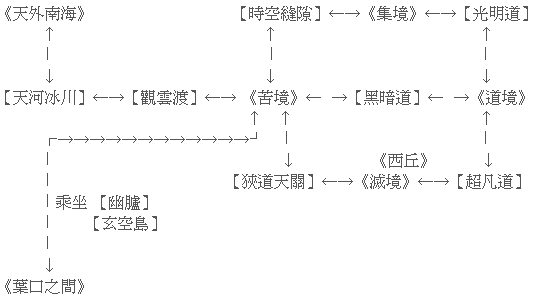 一团乱麻难解开谜底,一团乱麻破局