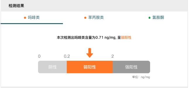 这次，*麻大**被藏在了咖啡豆里