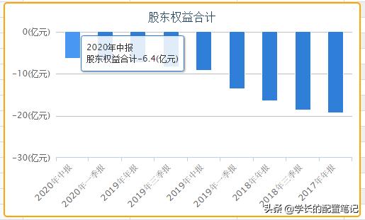你我贷提前结清网贷,玖富万卡和你我贷靠谱吗