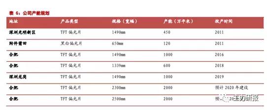 第一财经吴俊琛：我们关注事迹的低点、行业的拐点（教你读研报）