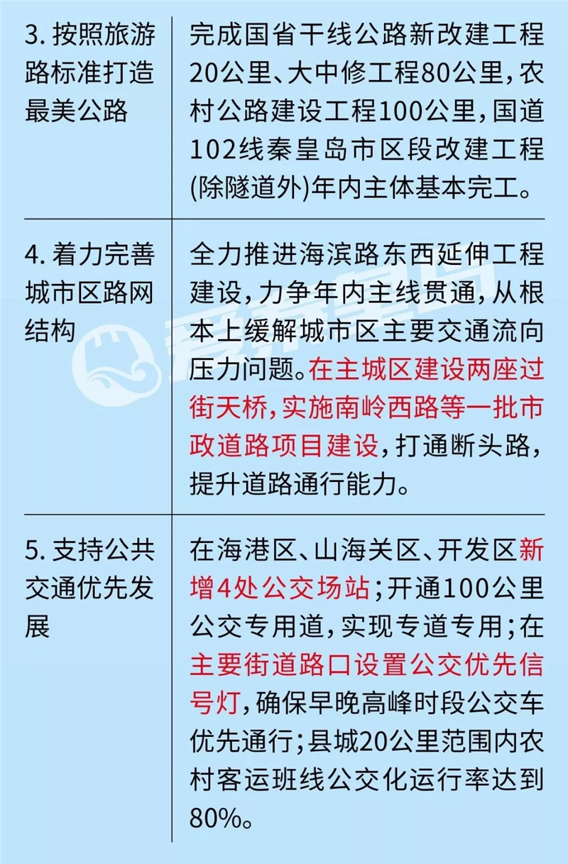 事关千家万户的好消息,事关你的生活一大波资讯来啦