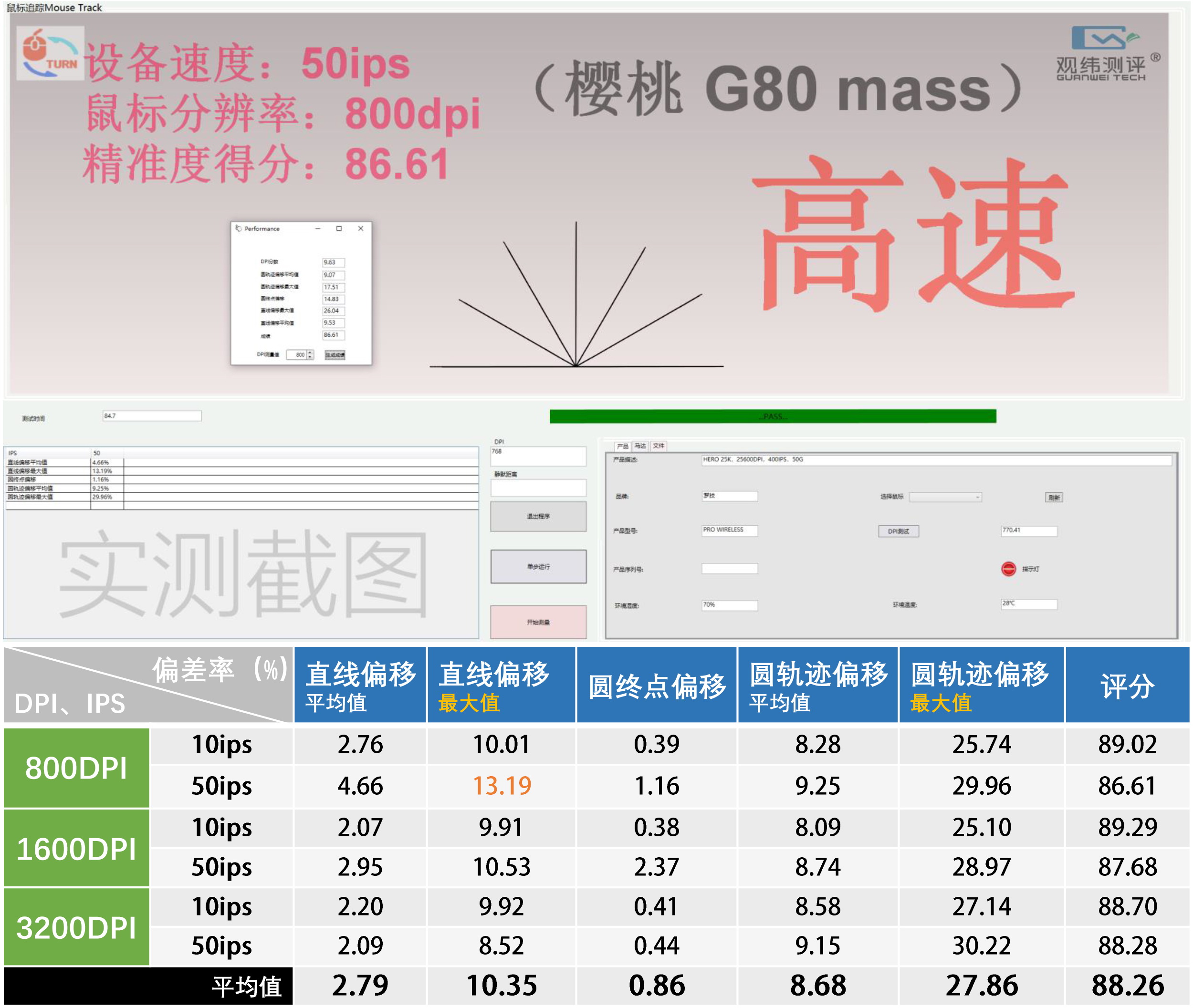 罗技gpw适合哪个鼠标垫,罗技gpw配什么鼠标垫