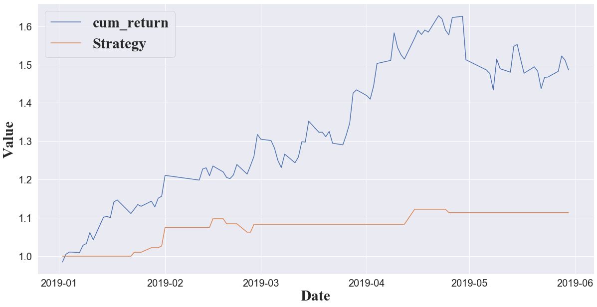 神经网络预测股票准吗,神经网络预测股票走势模型