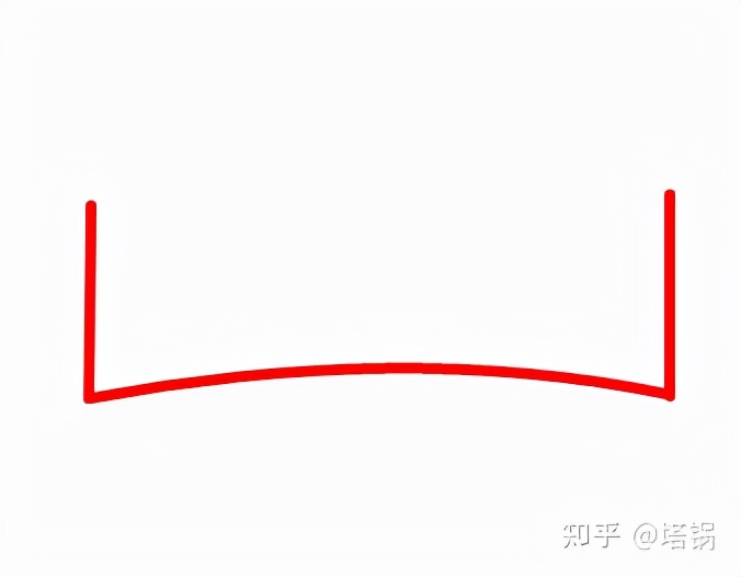 网购不粘锅锅要关注哪些,网上买锅雷区