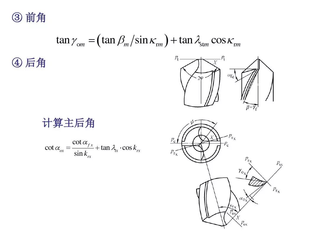 钻头刃磨教学,钻头刃磨技巧视频