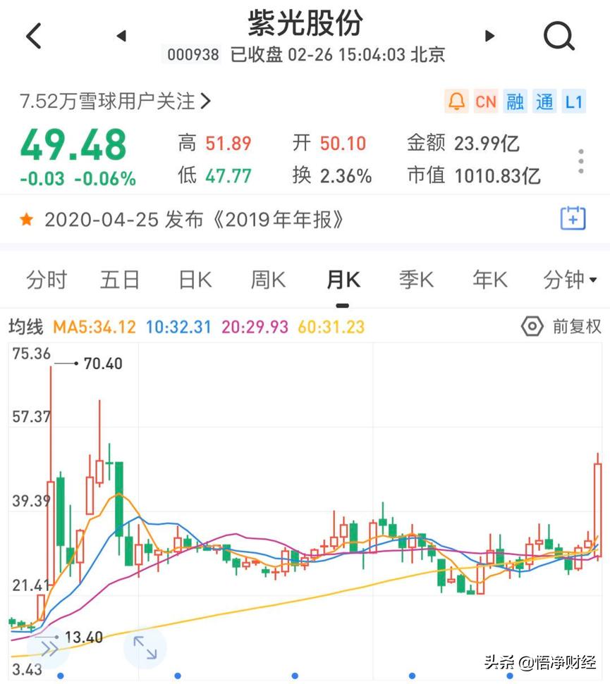 华为云计算高校,与华为共建智算中心