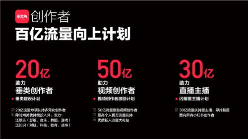 快手商业化推出“开眼快创”广告创意平台；罗志祥翻车