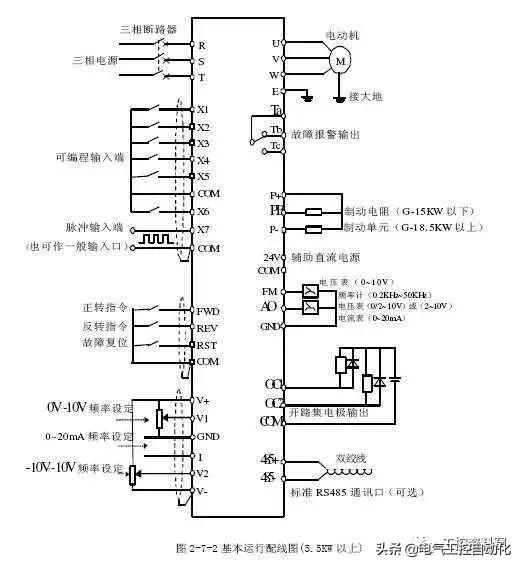 西门子变频器g120接线原理,变频器调速原理与外部接线第二讲