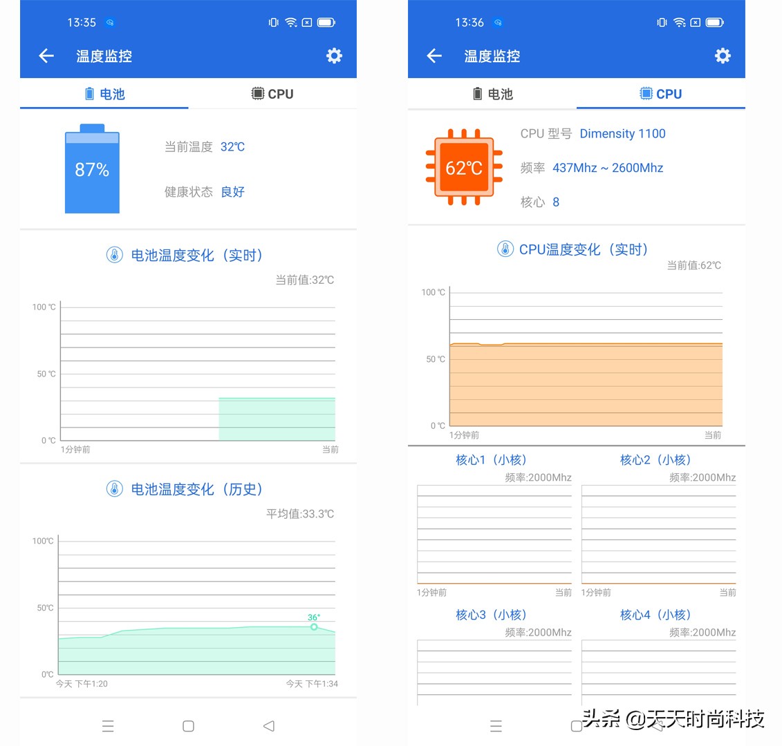 千元机测评realmeq3s,千元机realmeq3值得购买吗