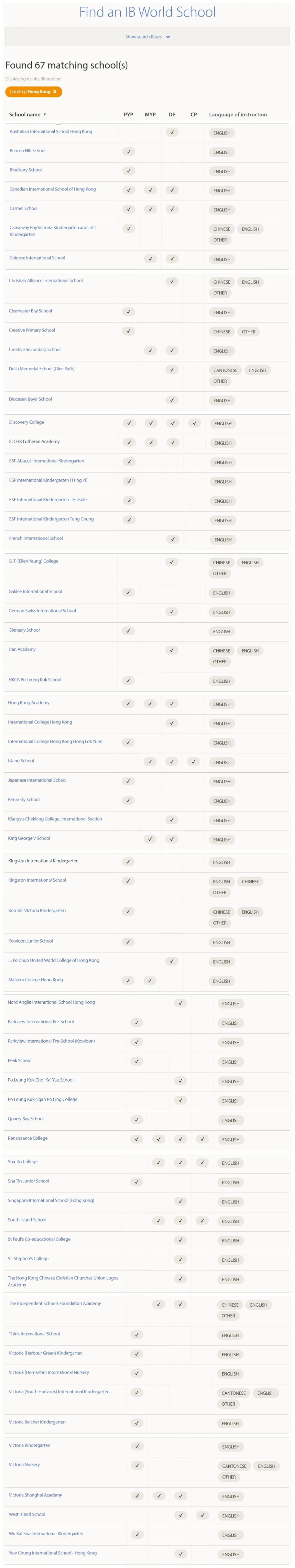 香港10大知名国际学校,香港国际学校排名一览表最新