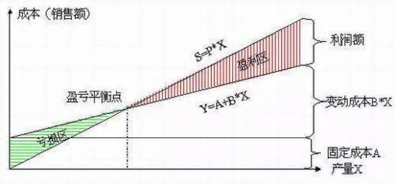 多多读书,多多读书月有哪些书