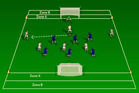 深圳市王之者足球培训中心,王之者足球培训中心罗湖区