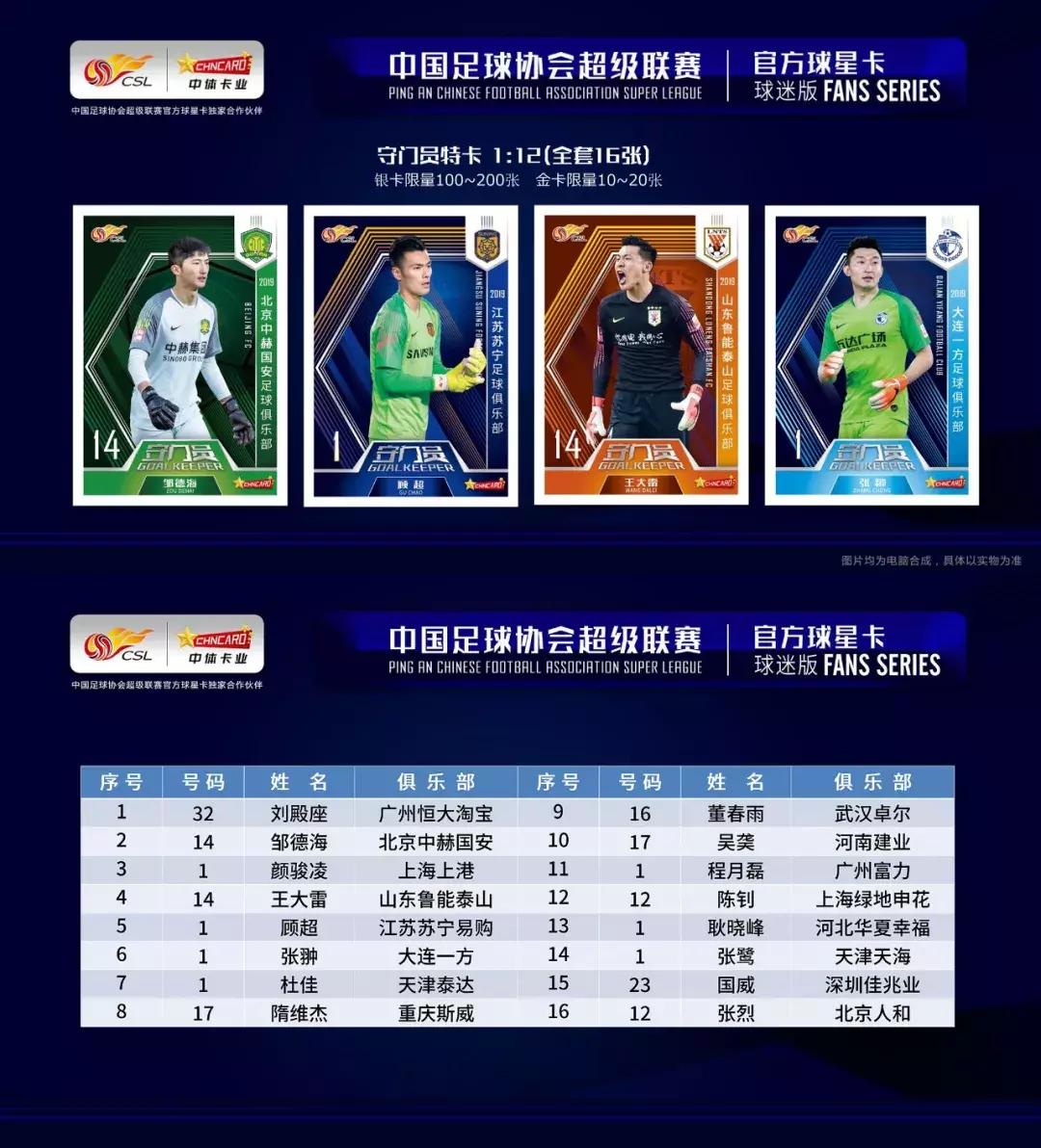 中超球星卡直播间,2023中超联赛官方球星卡