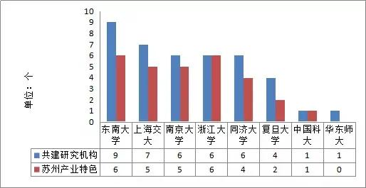 苏州青岛综合实力对比,苏州的经济实力有多强