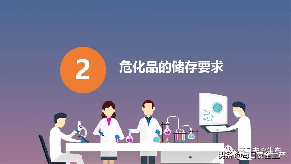 生物安全实验室建设规范,新国标安全标志