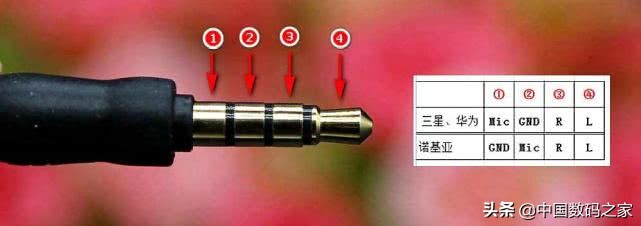 usbtype-c,usbtype-c接口是怎么样的