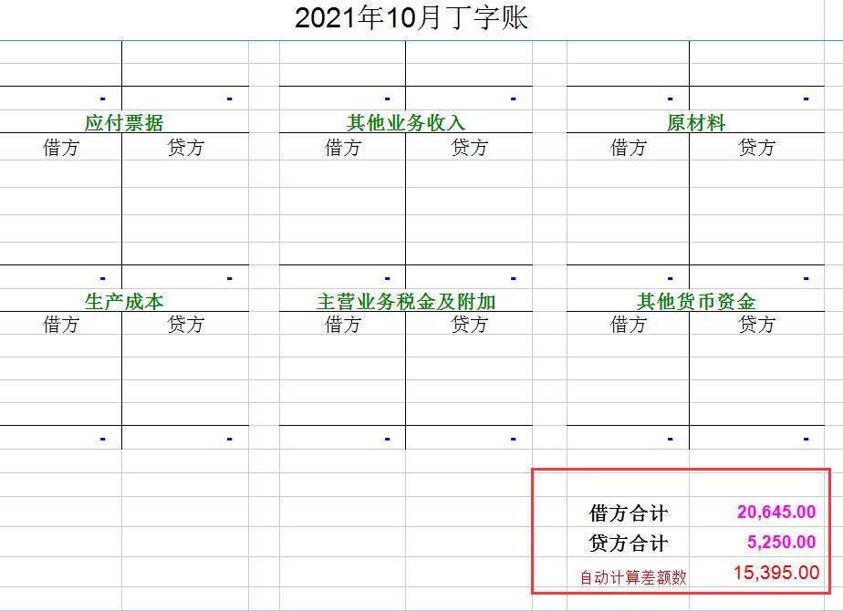最牛excel自动生成报表,自动生成报表使用什么技术
