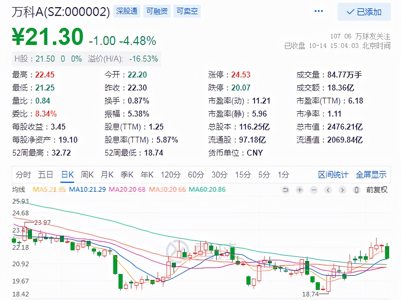 未来房价崩盘先从县城开始？貌似有道理，但其实也未必