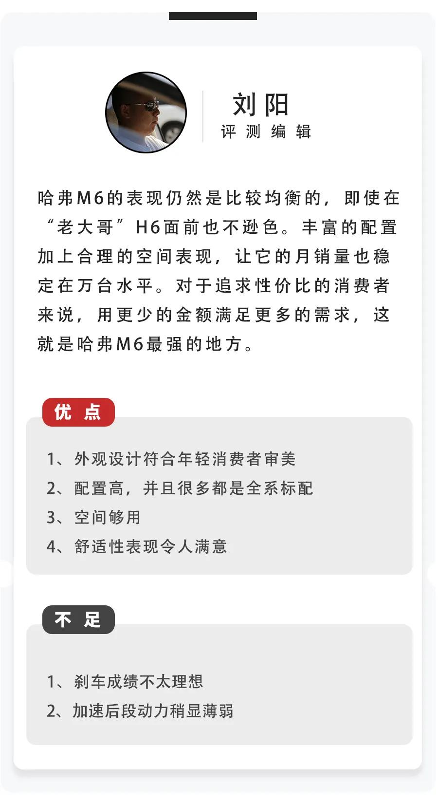 新款哈弗m6试驾,试驾哈弗m6手动精英智联型