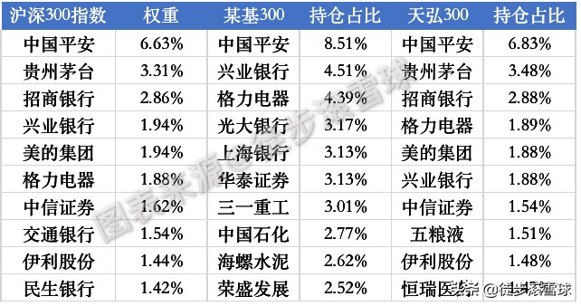 是什么决定股票的涨跌,到底是哪些股在涨