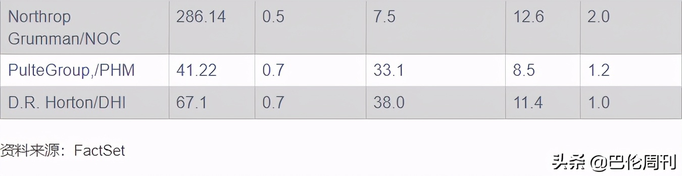 9块钱左右推荐一只股票,94只优质成长股一览表