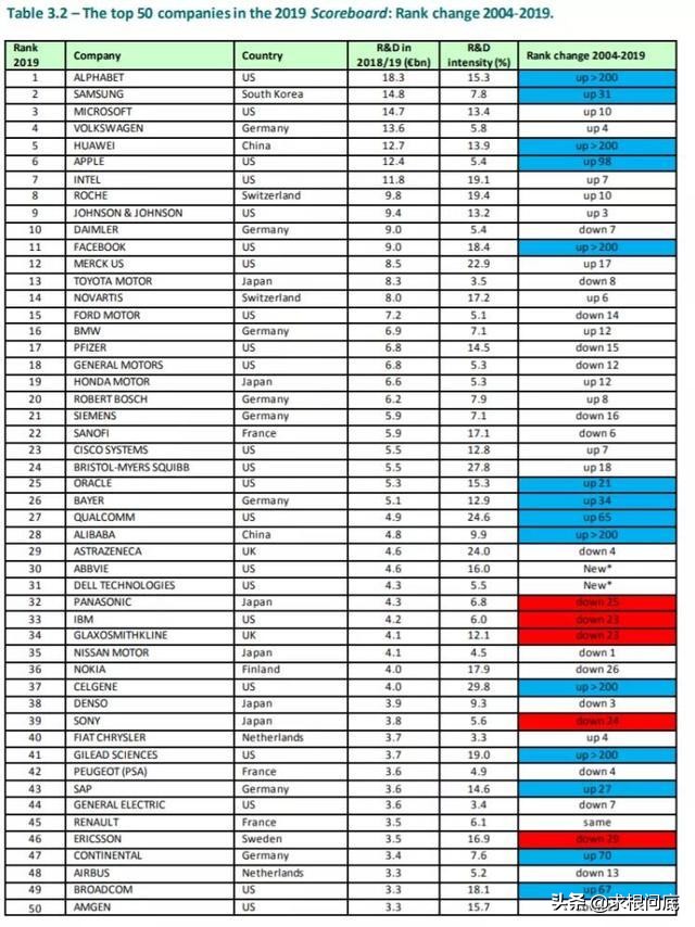 华为起诉美国verizon的专利案件,华为起诉verizon涉嫌侵犯专利