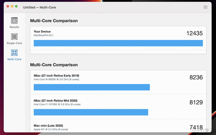 苹果macbookpro真的非常不好用吗,用了快10年的macbookpro