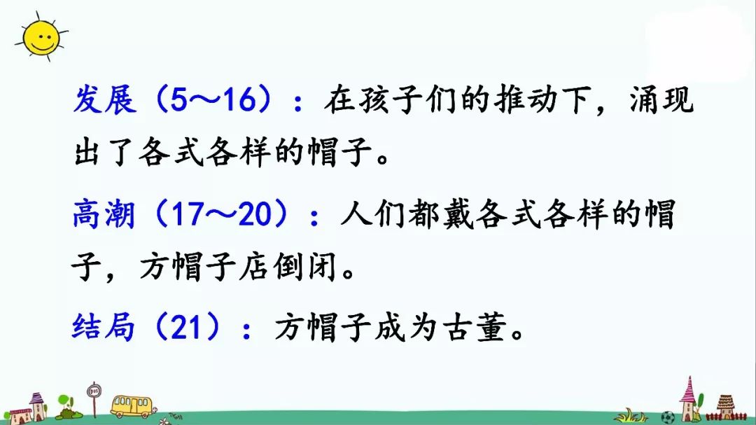 三年级下册语文方帽子店知识点,三下26课方帽子店课文笔记