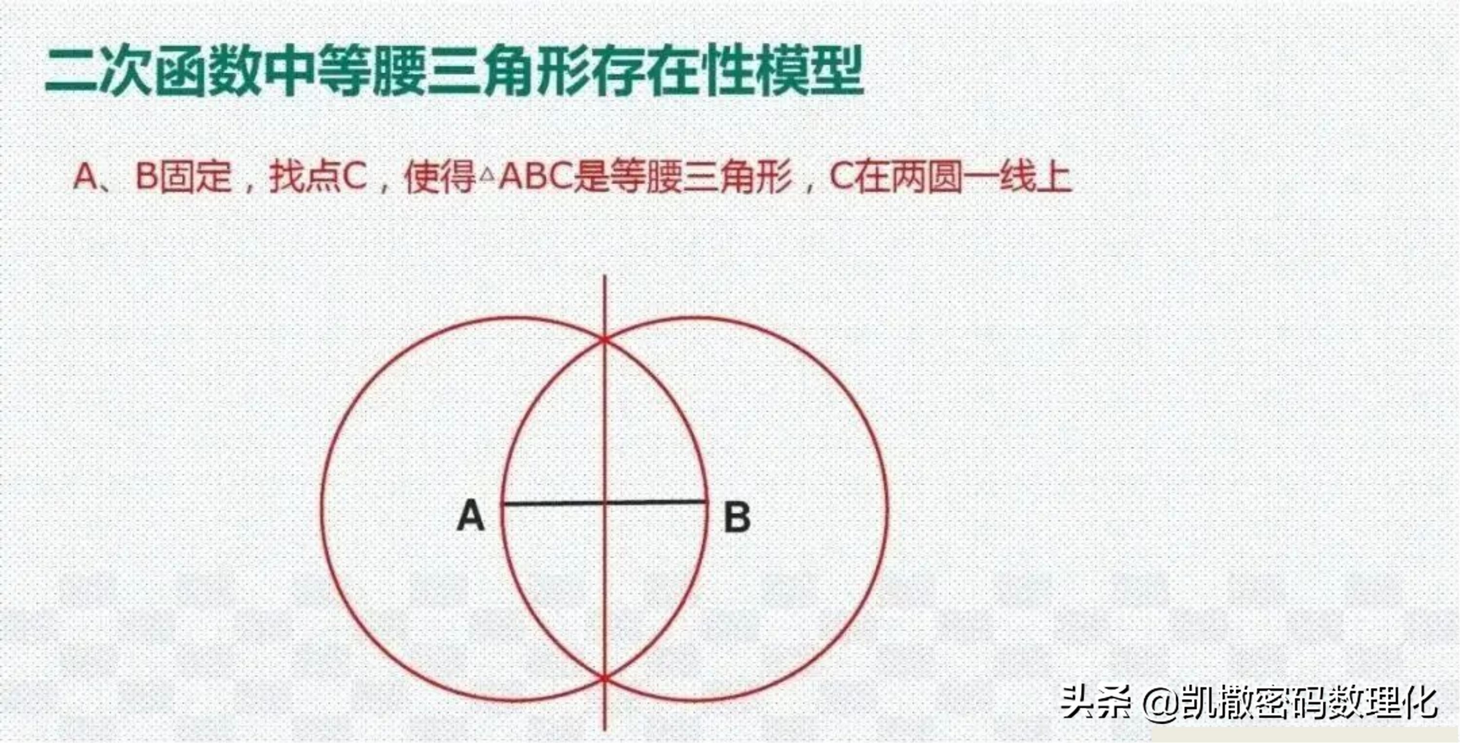 熬了整整七夜！终于把初中数学1-6册几何模型浓缩成70张高清大图