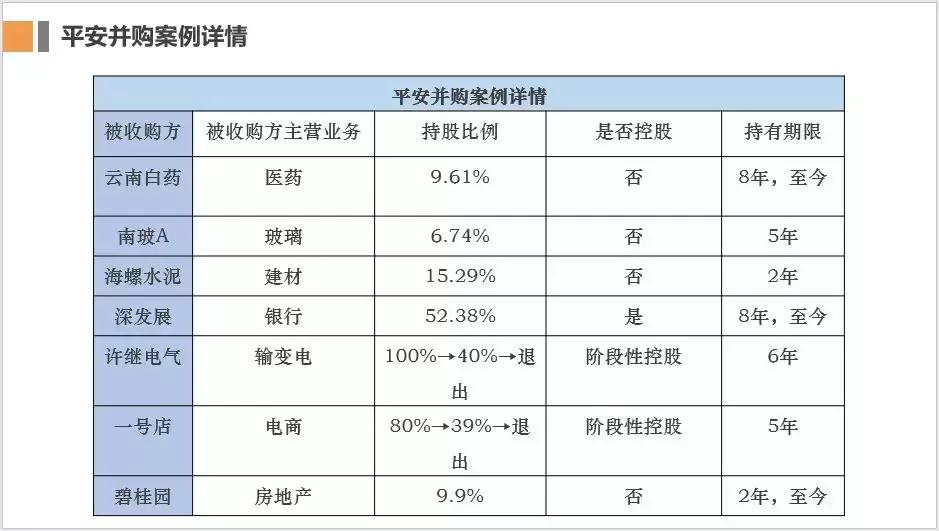 ppt中怎样美化数据表格,ppt表格美化高级