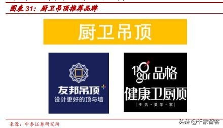 装修弱电最佳方案,装修小白必看攻略思维导图