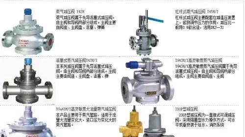 减压阀型号表示方法图解,一文了解液压阀知识