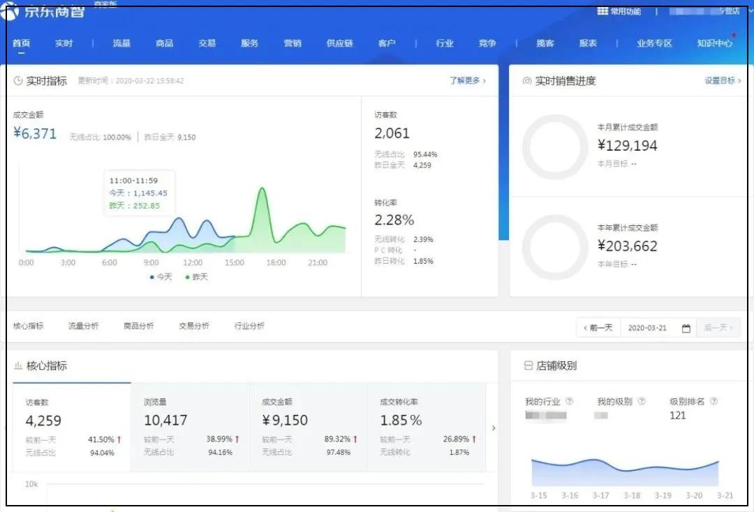 黑小马电商是做啥的,黑小马众创
