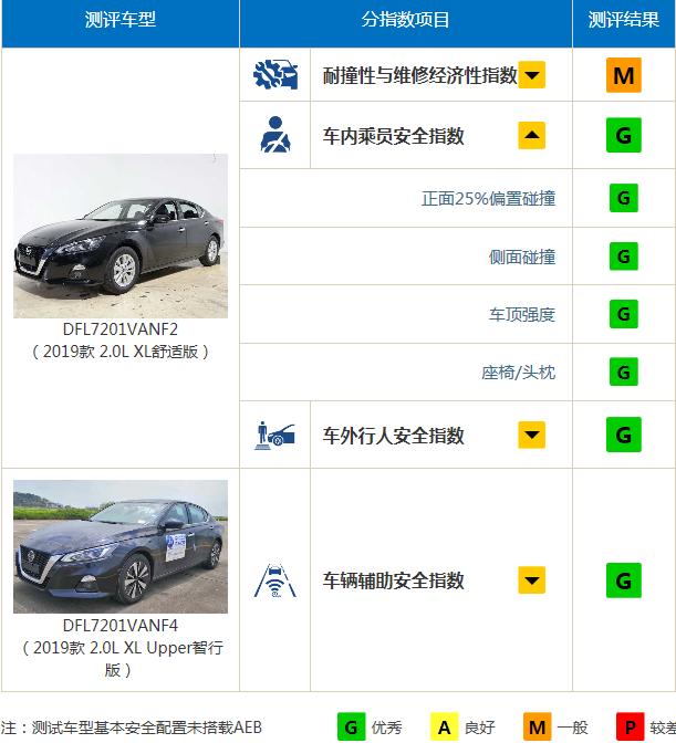 为啥帕萨特没有迈腾卖得好,帕萨特便宜为啥还有人买迈腾