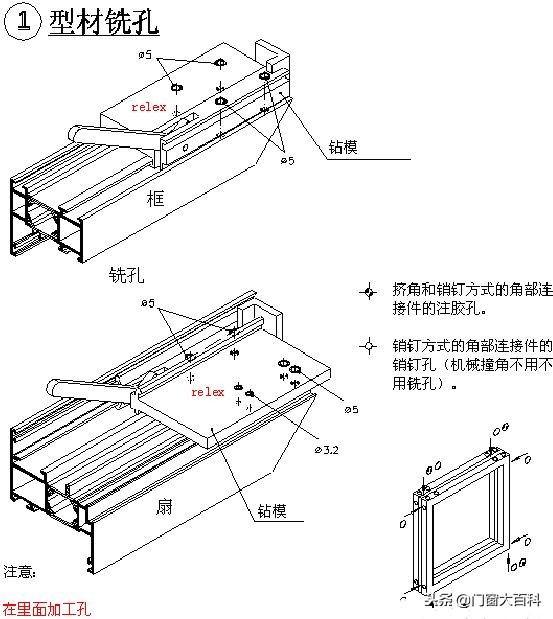 铝合金门窗制作自学教程大全,铝合金门窗制作视频教程全集