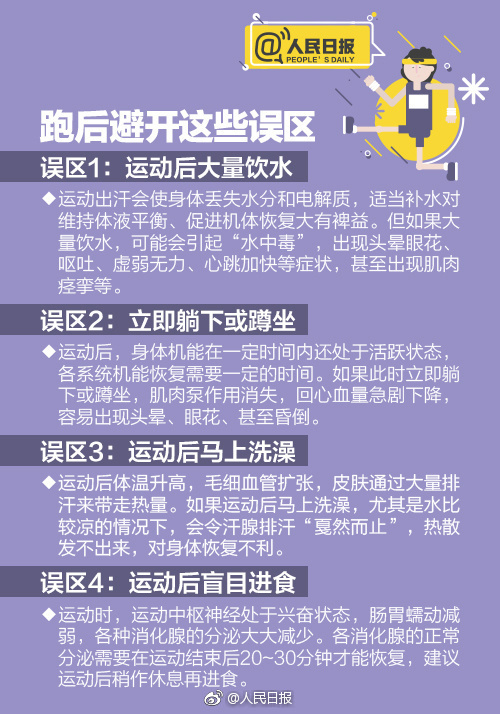 跑步关注事项和路线图,怎么快速消除跑步胸闷心慌